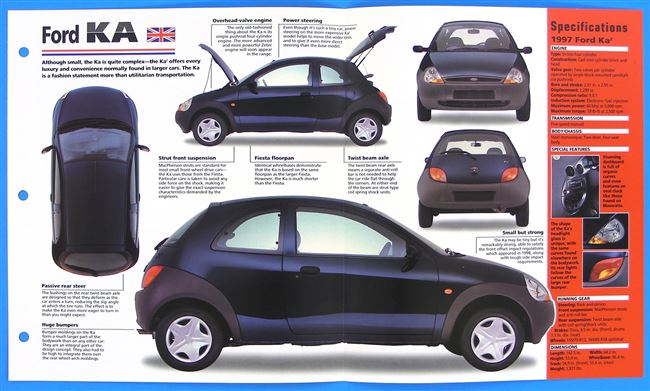 Габариты Форд КА (1998-2008), масса и вес